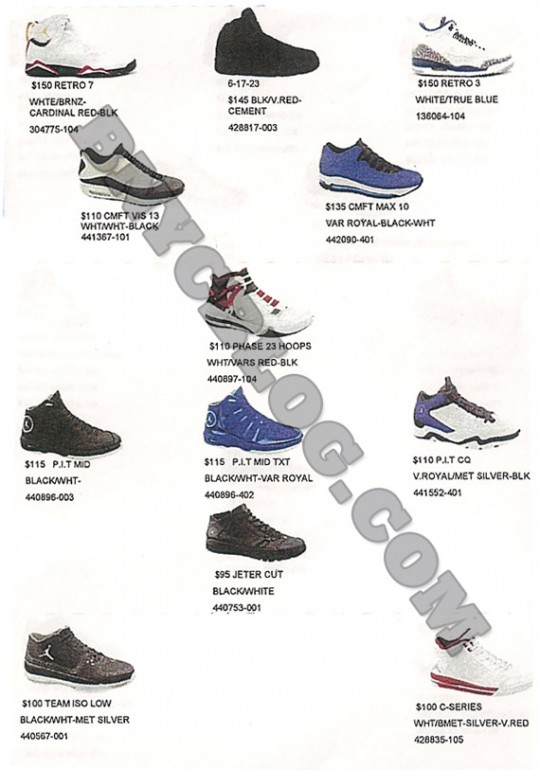 Ein Nike SB Dunk High mit Jordan-Vibes